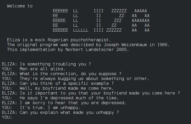 Una conversación con ELIZA, el programa que Joseph Weizenbaum creó en el MIT en 1966, en una versión web de 2005.