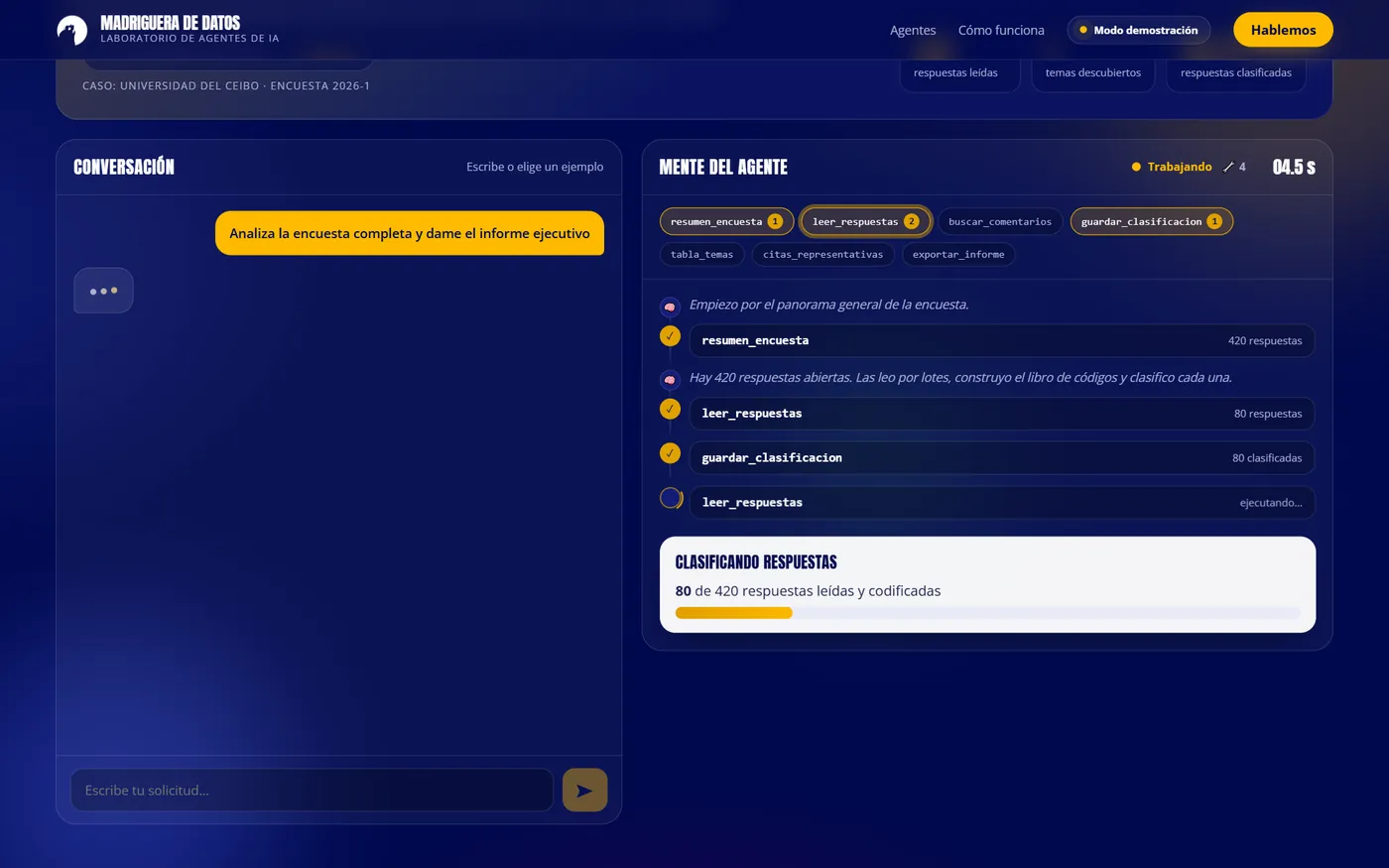 Analizador de encuestas y voz del cliente