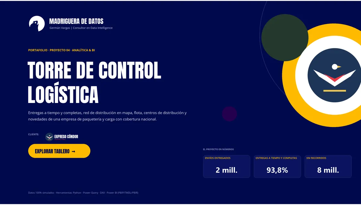 Torre de control logística