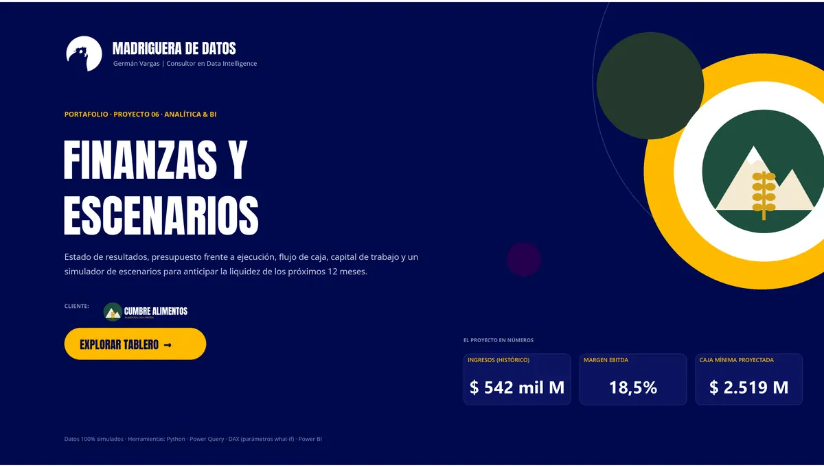Finanzas y escenarios